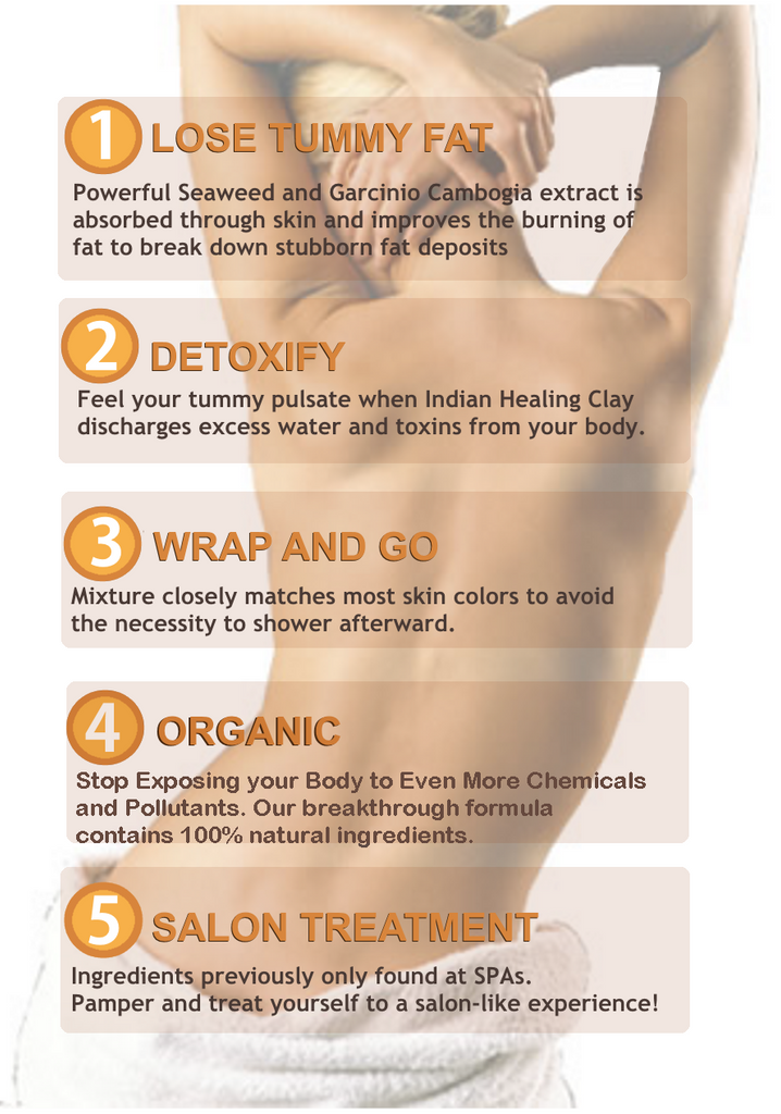Wholesale DIY Slimming Body Wrap - neutripure